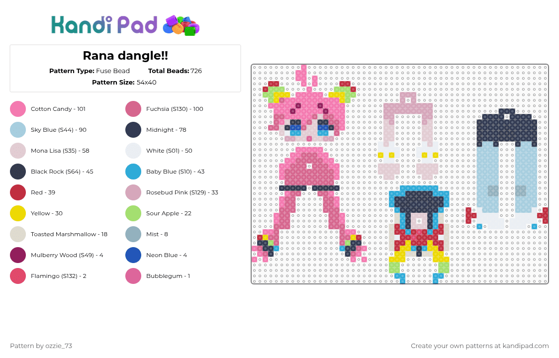 rana dangle! - Fuse Bead Pattern by ozzie_73 on Kandi Pad - pink,light blue,purple,rana,miku,hatsune miku,vocaloid,singer,music,anime,kawaii