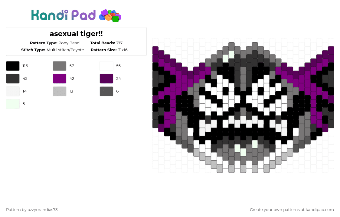 asexual tiger!! - Pony Bead Pattern by ozzie_73 on Kandi Pad - pink,gray,asexual,tiger,pride,furry,fursona,ace,therian