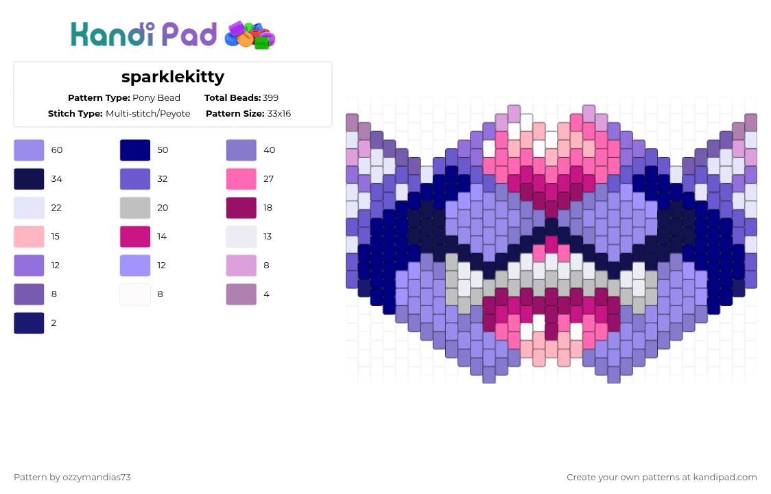 sparklekitty - Pony Bead Pattern by ozzie_73 on Kandi Pad - pink,purple,furry,fursona,sparkle,galaxy,star,cat,mask