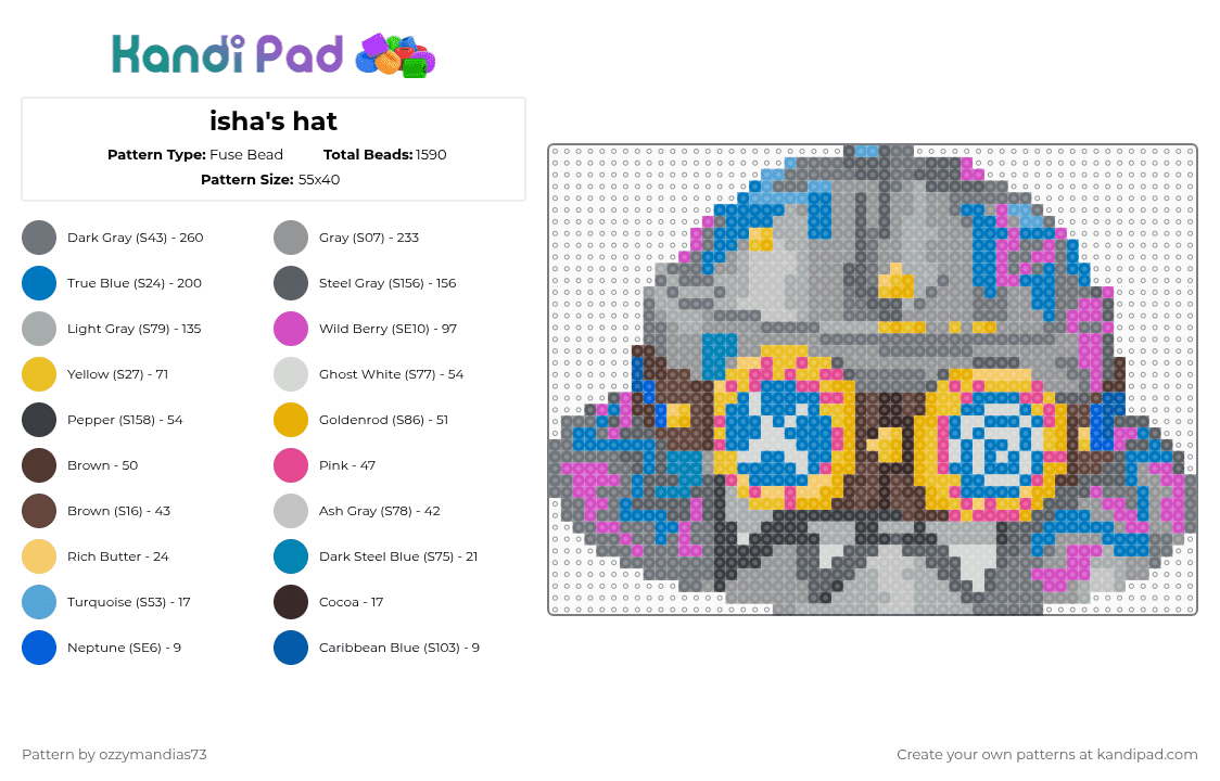 isha\'s hat - Fuse Bead Pattern by ozzie_73 on Kandi Pad - blue,gray,isha,arcane,jinx,ekko,hat
