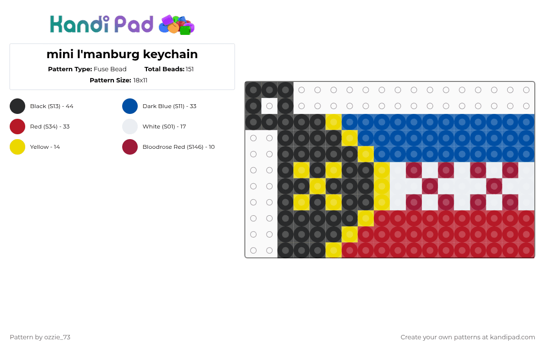 mini l\'manburg keychain - Fuse Bead Pattern by ozzie_73 on Kandi Pad - blue,red,lmanburg,minecraft,keychain,charm