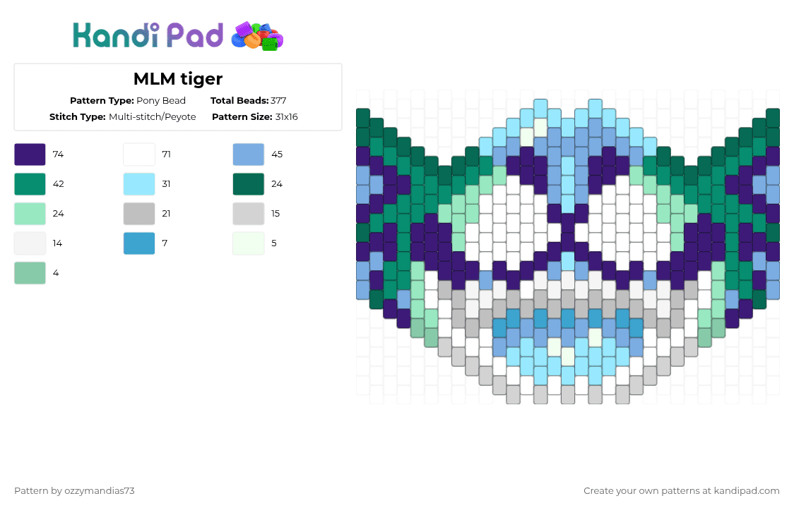 MLM tiger - Pony Bead Pattern by ozzie_73 on Kandi Pad - teal,light blue,purple,tiger,cat,gay,mlm,pride,furry,fursona,therian