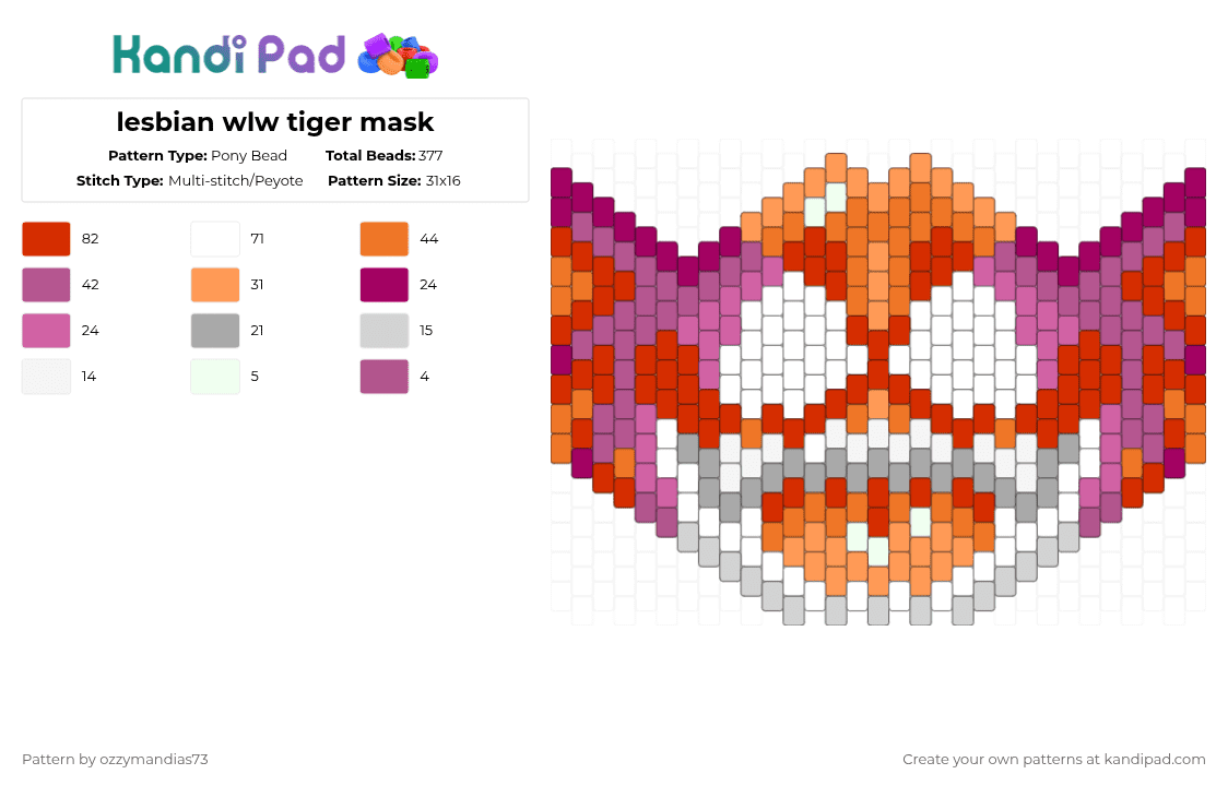 lesbian wlw tiger mask - Pony Bead Pattern by ozzie_73 on Kandi Pad - pink,orange,red,furry,tiger,pride,lesbian,fursona,wlw,queer,mask