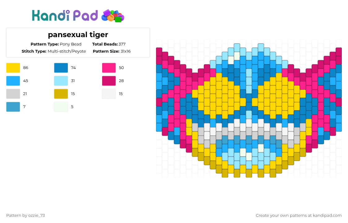 pansexual tiger - Pony Bead Pattern by ozzie_73 on Kandi Pad - light blue,tiger,furry,fursona,mask,pansexual,pan,pride