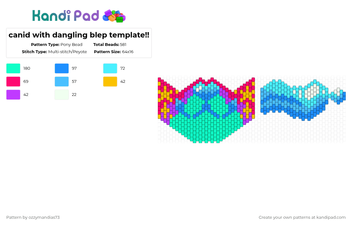 canid with dangling blep template!! - Pony Bead Pattern by ozzie_73 on Kandi Pad - teal,light blue,furry,template,mask,fursona,dog,wolf,sparkledog