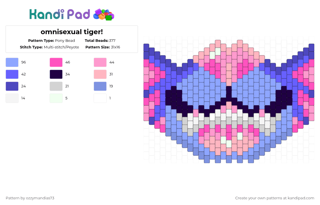 omnisexual tiger! - Pony Bead Pattern by ozzie_73 on Kandi Pad - pink,light blue,omnisexual,omni,pride,tiger,cat,mask,furry,fursona