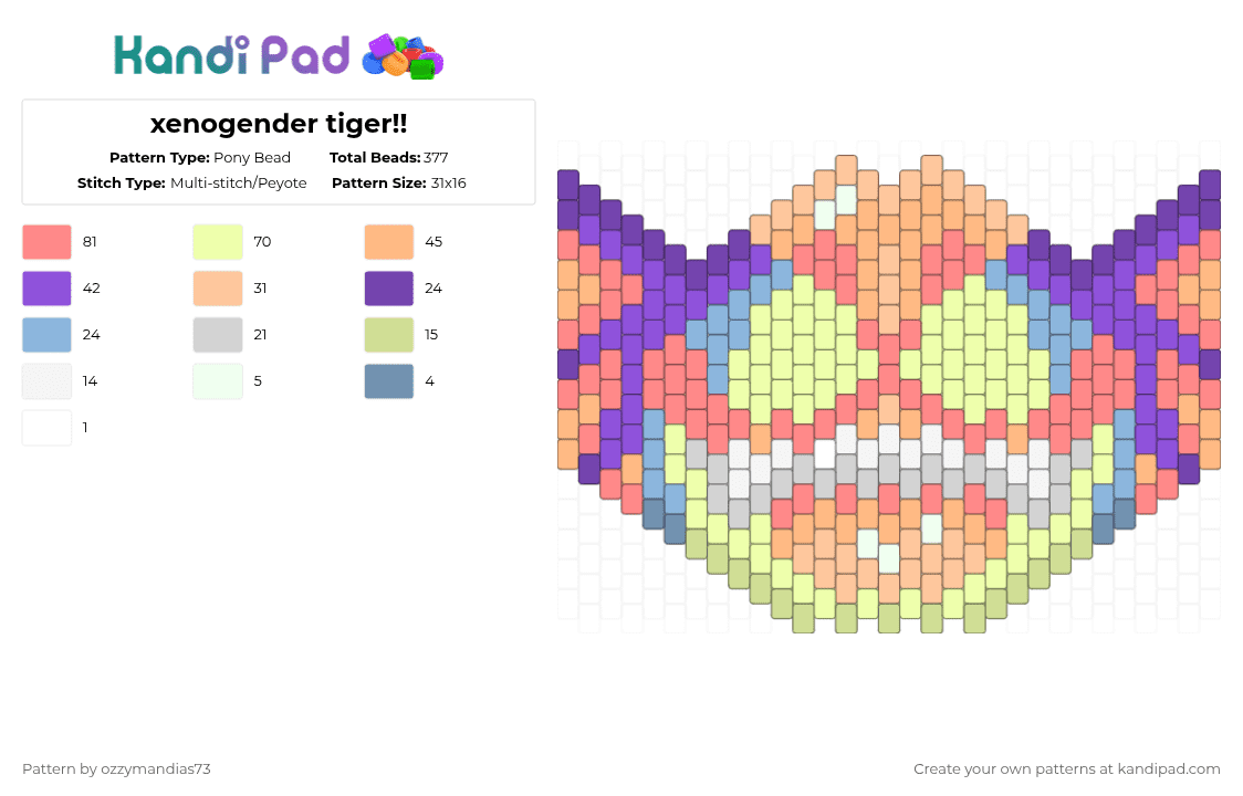 xenogender tiger!! - Pony Bead Pattern by ozzie_73 on Kandi Pad - purple,orange,red,yellow,xenogender,tiger,cat,furry,fursona,therian,mask,pride