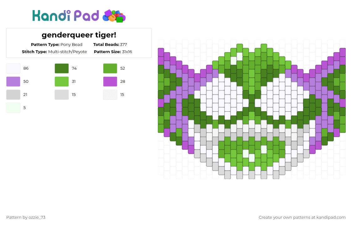 genderqueer tiger! - Pony Bead Pattern by ozzie_73 on Kandi Pad - pink,green,genderqueer,tiger,mask,fursona,furry,pride