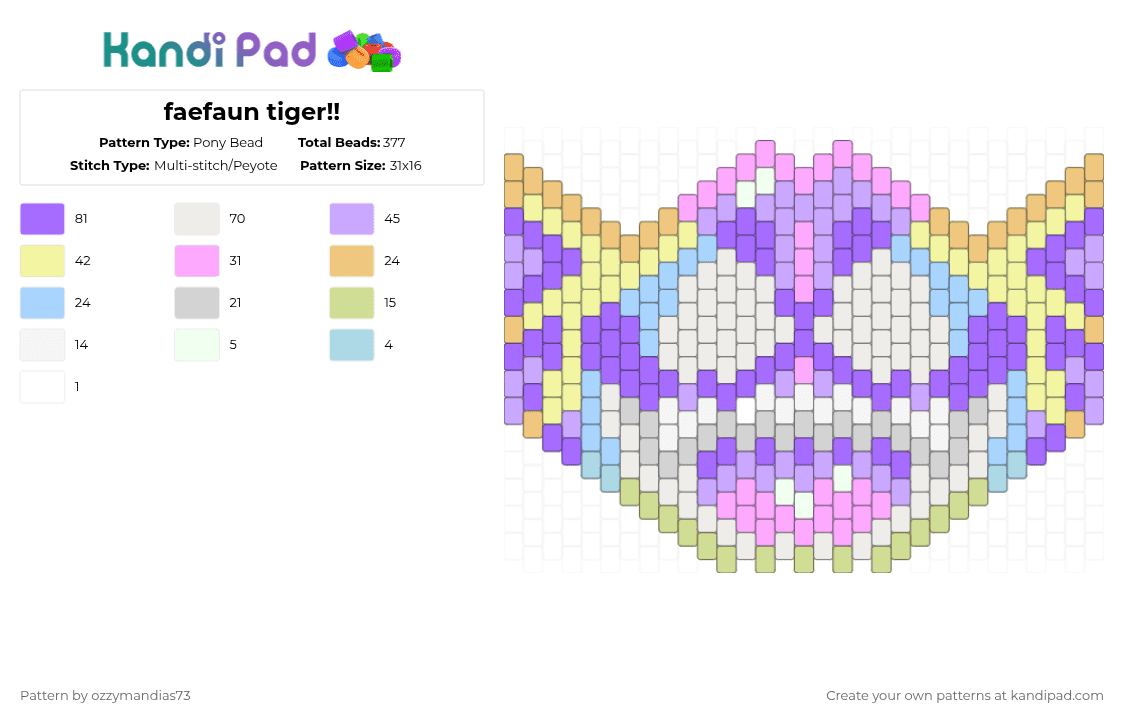 faefaun tiger!! - Pony Bead Pattern by ozzie_73 on Kandi Pad - pink,purple,yellow,genderfae,genderfaun,faefaun,tiger,mask,pride,furry,fursona