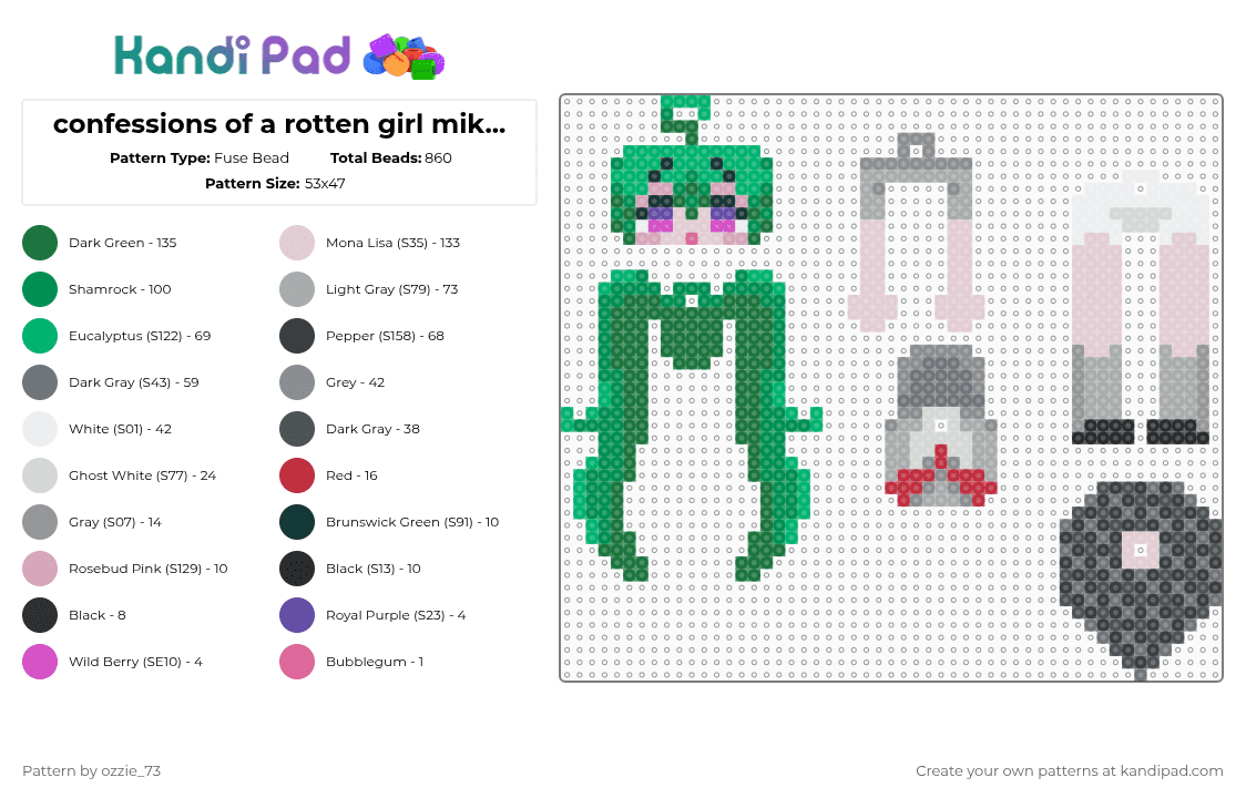 confessions of a rotten girl miku dangle! - Fuse Bead Pattern by ozzie_73 on Kandi Pad - gray,green,miku,hatsune miku,vocaloid,anime,keychain,cute,kawaii