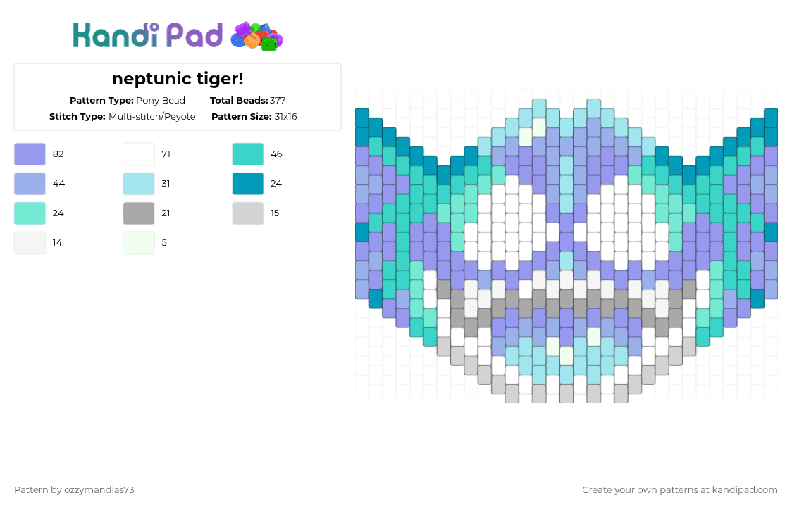 neptunic tiger! - Pony Bead Pattern by ozzie_73 on Kandi Pad - light blue,pink,tiger,mask,furry,fursona,pride,therian,gay