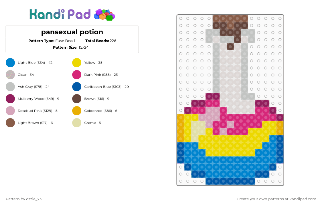 pansexual potion - Fuse Bead Pattern by ozzie_73 on Kandi Pad - beige,pink,yellow,blue,pansexual,pan,flag,pride,charm,keychain