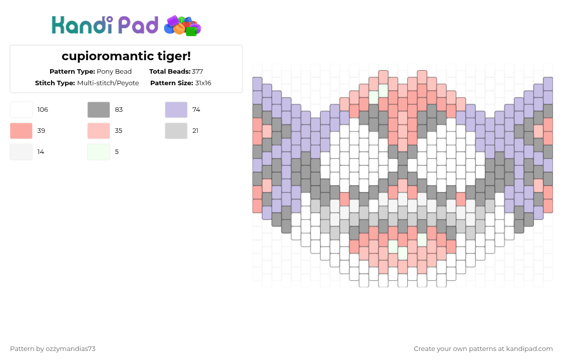 cupioromantic tiger! - Pony Bead Pattern by ozzie_73 on Kandi Pad - pink,beige,gray,cupioromantic,pride,tiger,mask,furry,fursona,lgbtq