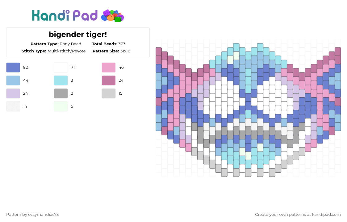 bigender tiger! - Pony Bead Pattern by ozzie_73 on Kandi Pad - pink,light blue,blue,tiger,bigender,pride,furry,fursona,gay,therian