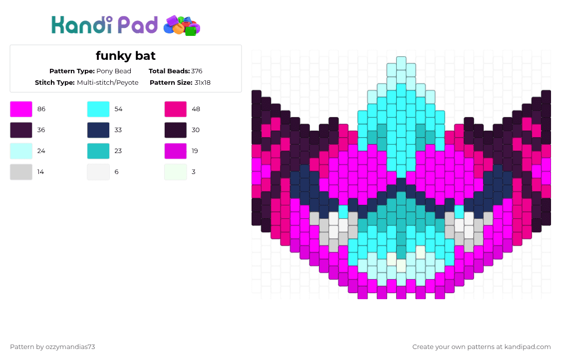 funky bat - Pony Bead Pattern by ozzie_73 on Kandi Pad - light blue,pink,bat,mask,furry,fursona,rave,neon