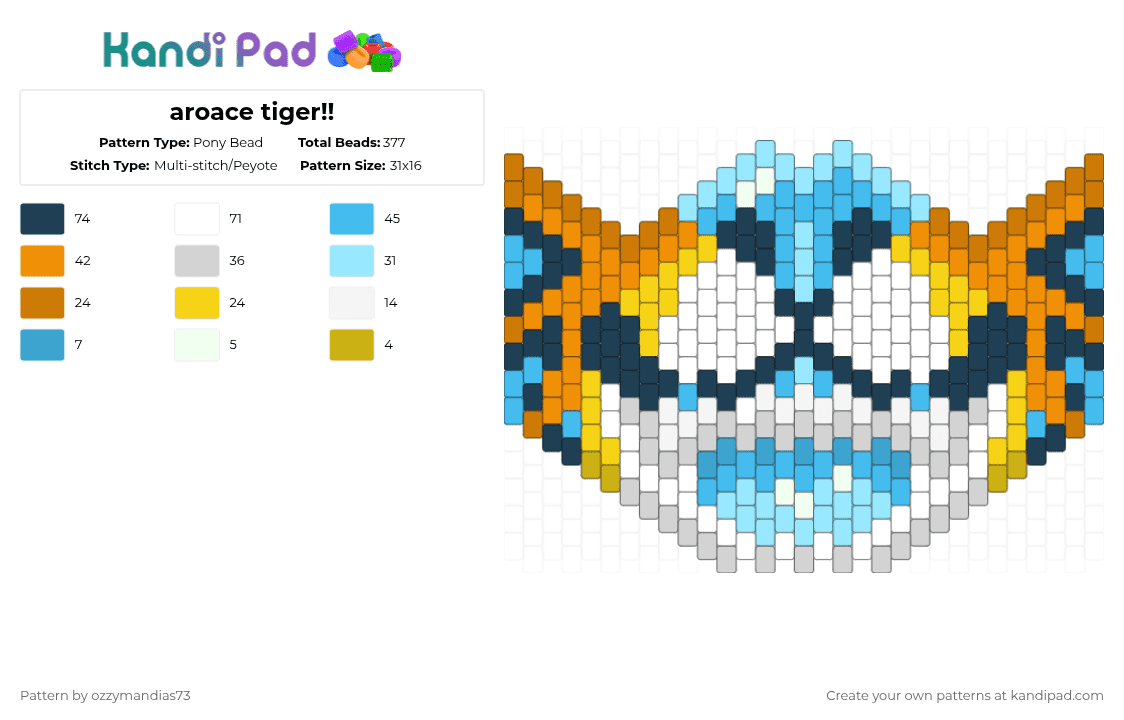 aroace tiger!! - Pony Bead Pattern by ozzie_73 on Kandi Pad - orange,light blue,blue,aroace,aromantic,asexual,tiger,furry,fursona,pride,mask