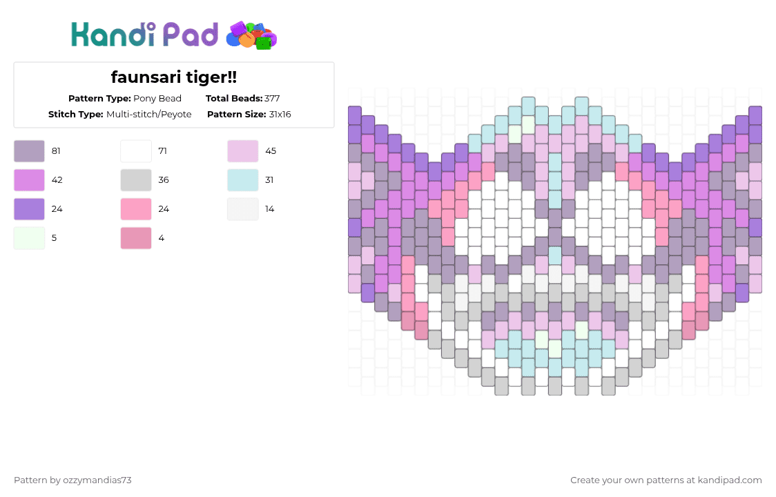faunsari tiger!! - Pony Bead Pattern by ozzie_73 on Kandi Pad - pink,faunsari,tiger,mask,furry,fursona,therian,pride