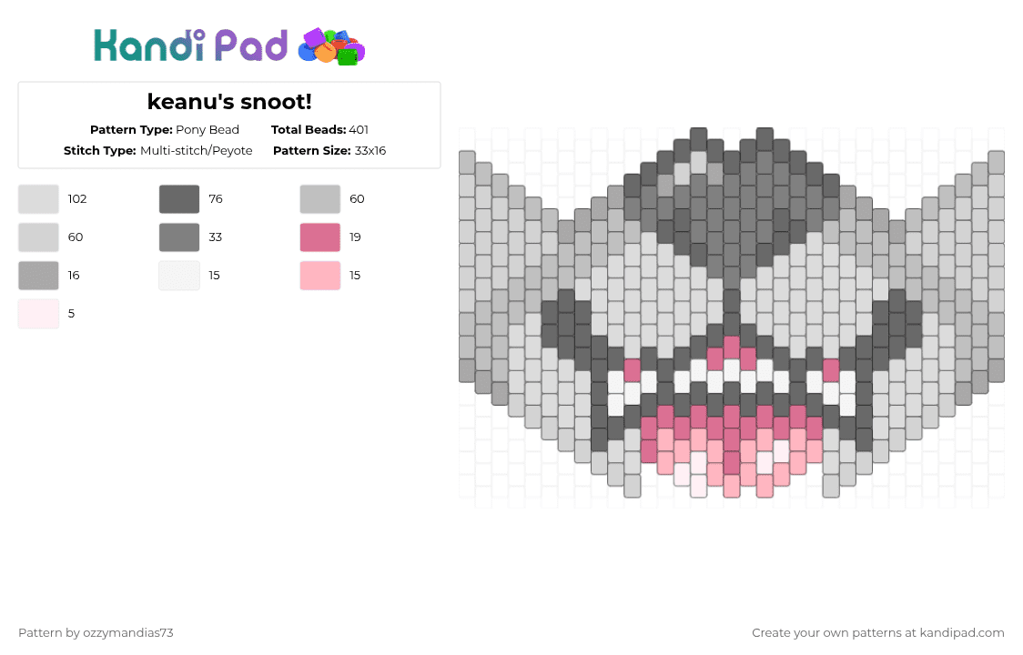 keanu\'s snoot! - Pony Bead Pattern by ozzie_73 on Kandi Pad - gray,beige,furry,fursona,manokit,shark,snout,teeth