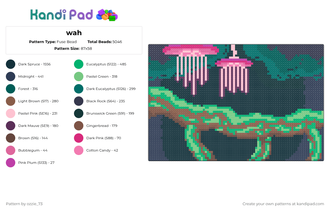 wah this is a test - Fuse Bead Pattern by ozzie_73 on Kandi Pad - 