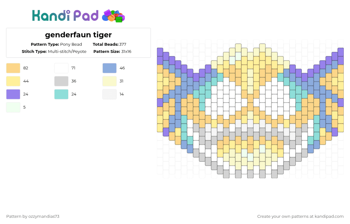 genderfaun tiger - Pony Bead Pattern by ozzie_73 on Kandi Pad - yellow,furry,fursona,genderfaun,pride,gay,mask,tiger,cat