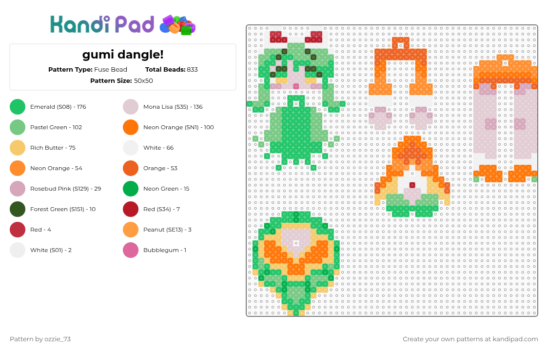 gumi dangle! - Fuse Bead Pattern by ozzie_73 on Kandi Pad - teal,green,orange,gumi,miku,vocaloid,dangle,keychain,singer,robot,hatsune miku