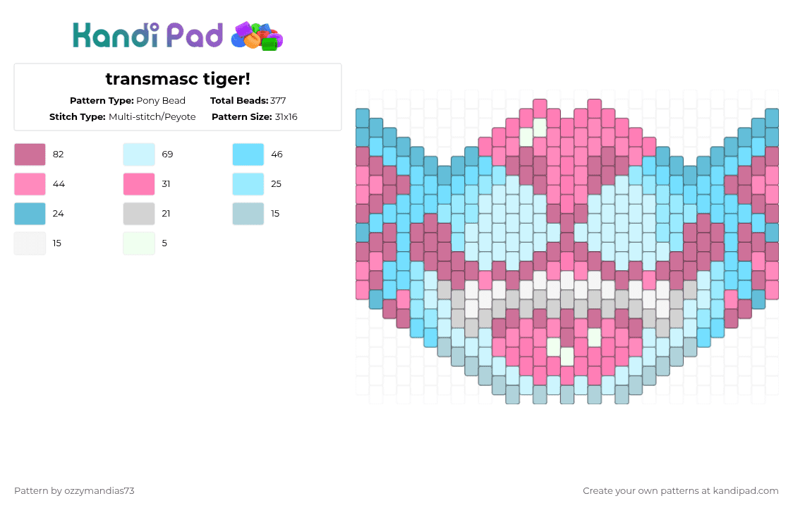 transmasc tiger! - Pony Bead Pattern by ozzie_73 on Kandi Pad - light blue,pink,furry,fursona,tiger,cat,trans,pride,transgender,transmasc