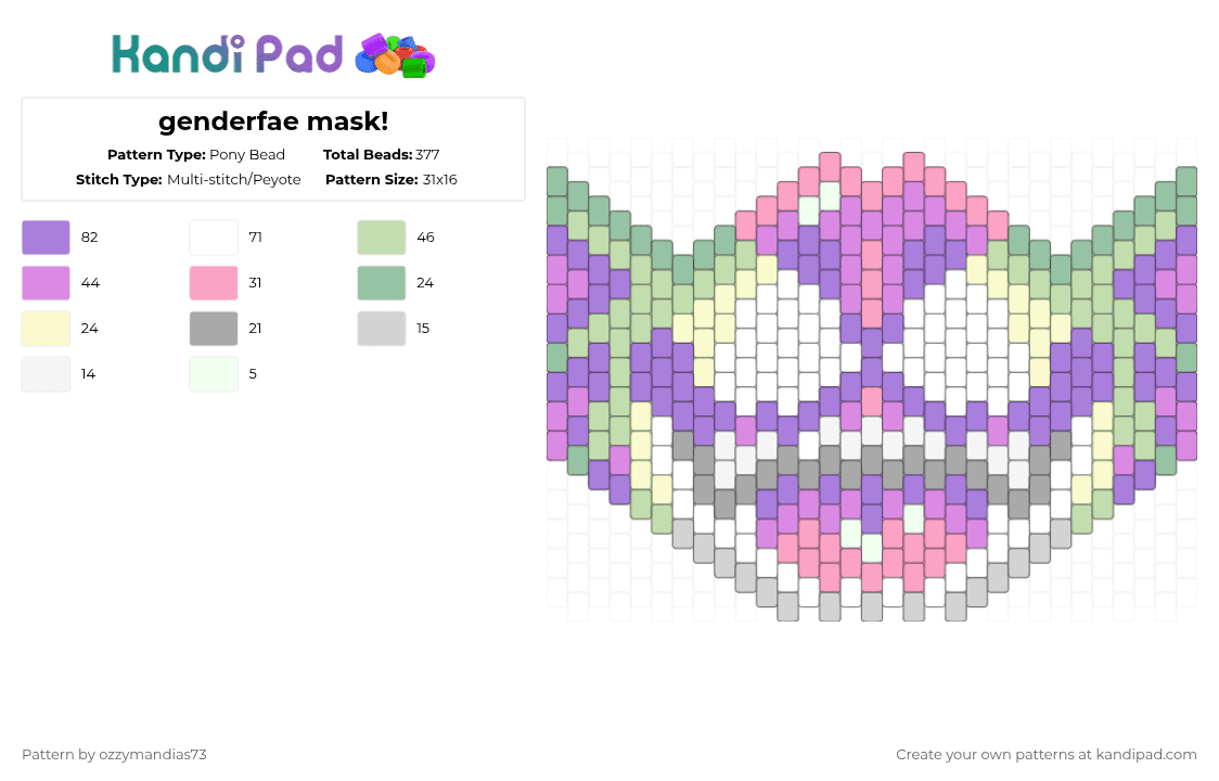 genderfae mask! - Pony Bead Pattern by ozzie_73 on Kandi Pad - pink,yellow,genderfae,gay,queer,mask,furry,fursona,nonbinary,pride