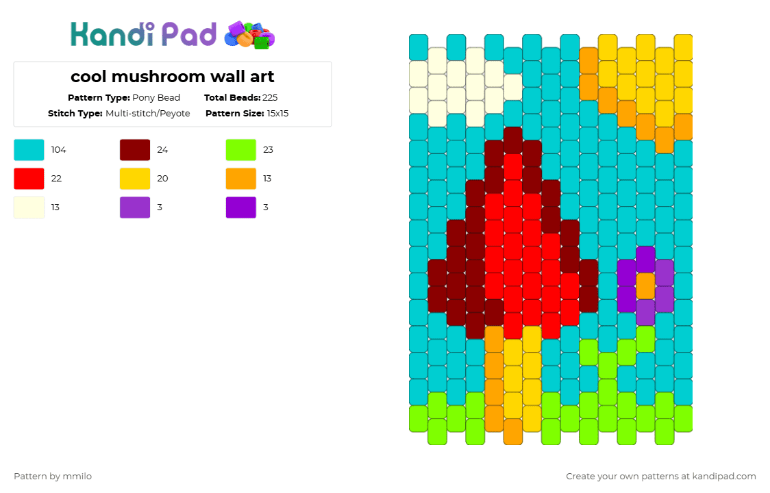 cool mushroom wall art - Pony Bead Pattern by mmilo on Kandi Pad - red,light blue