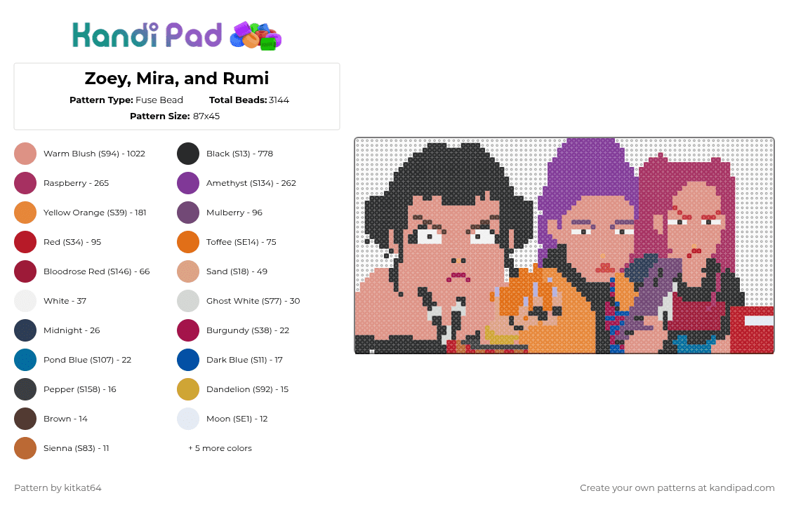 Zoey, Mira, and Rumi - Fuse Bead Pattern by kitkat64 on Kandi Pad - pink,beige,orange
