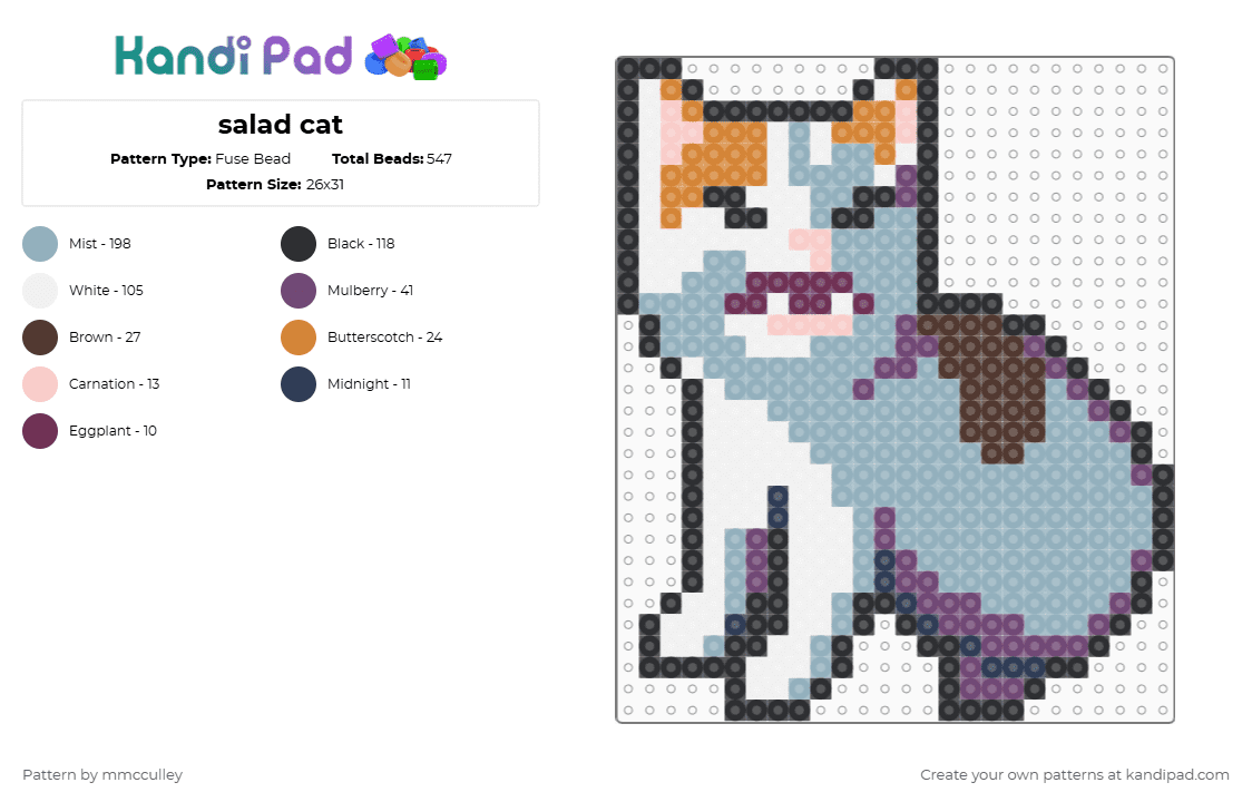 salad cat - Fuse Bead Pattern by mmcculley on Kandi Pad - light blue,pink