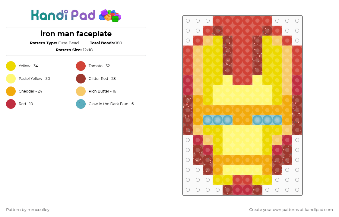 iron man faceplate - Fuse Bead Pattern by mmcculley on Kandi Pad - red,yellow