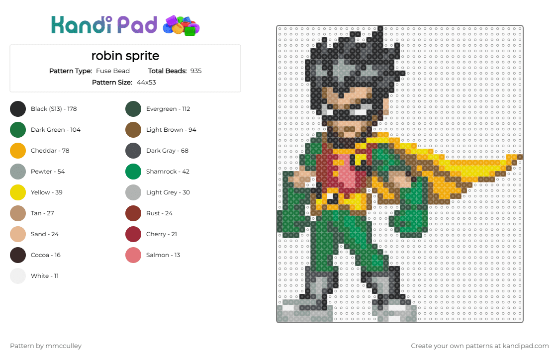 robin sprite - Fuse Bead Pattern by mmcculley on Kandi Pad - gray,green,tan