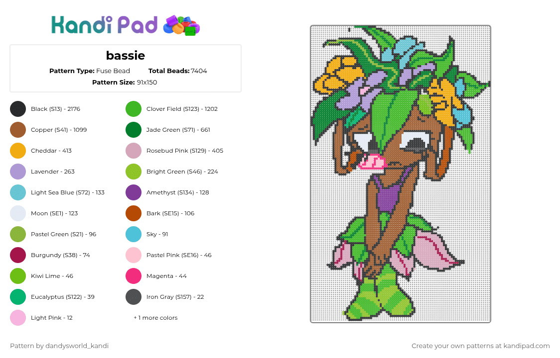 bassie - Fuse Bead Pattern by dandysworld_kandi on Kandi Pad - tan,green,pink