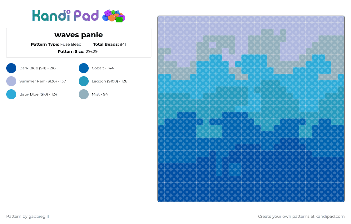 waves panle - Fuse Bead Pattern by gabbiegirl on Kandi Pad - cotdunderwaterworld,blue,sea,waves