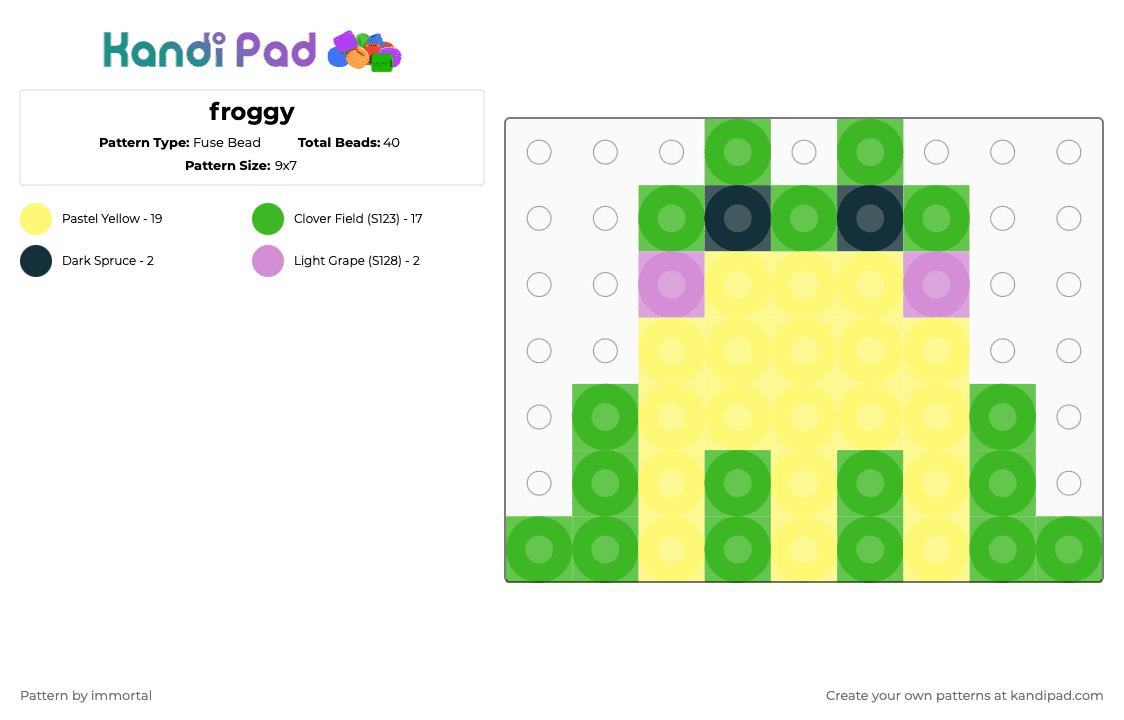 froggy - Fuse Bead Pattern by immortal on Kandi Pad - green,yellow