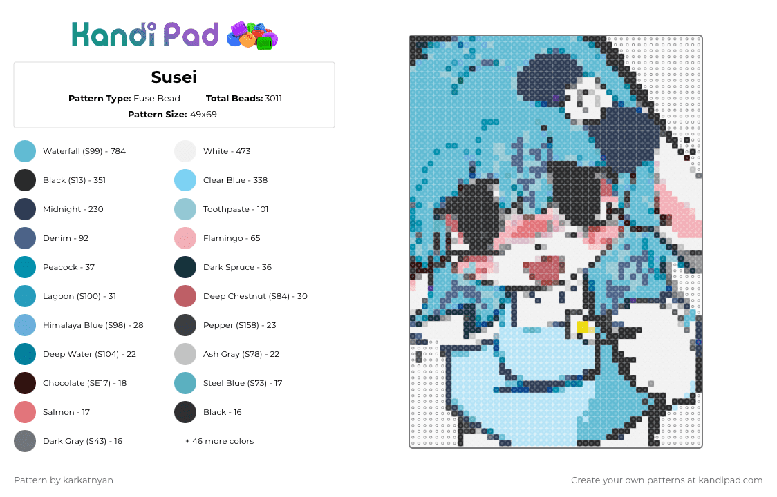 Susei - Fuse Bead Pattern by quit04 on Kandi Pad - light blue,purple,terrible mouse,susei,pula,pukasi