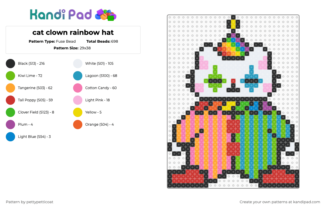 Rainbow Cat Clown - Fuse Bead Pattern by pettypetticoat on Kandi Pad - pink,green,red,colorful,cat,clown