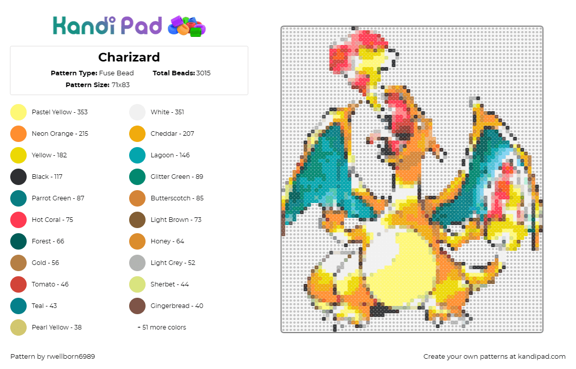 Charizard - Fuse Bead Pattern by rwellborn6989 on Kandi Pad - charizard,pokemon,charmander,majestic,fiery energy,power,orange,yellow,dragon