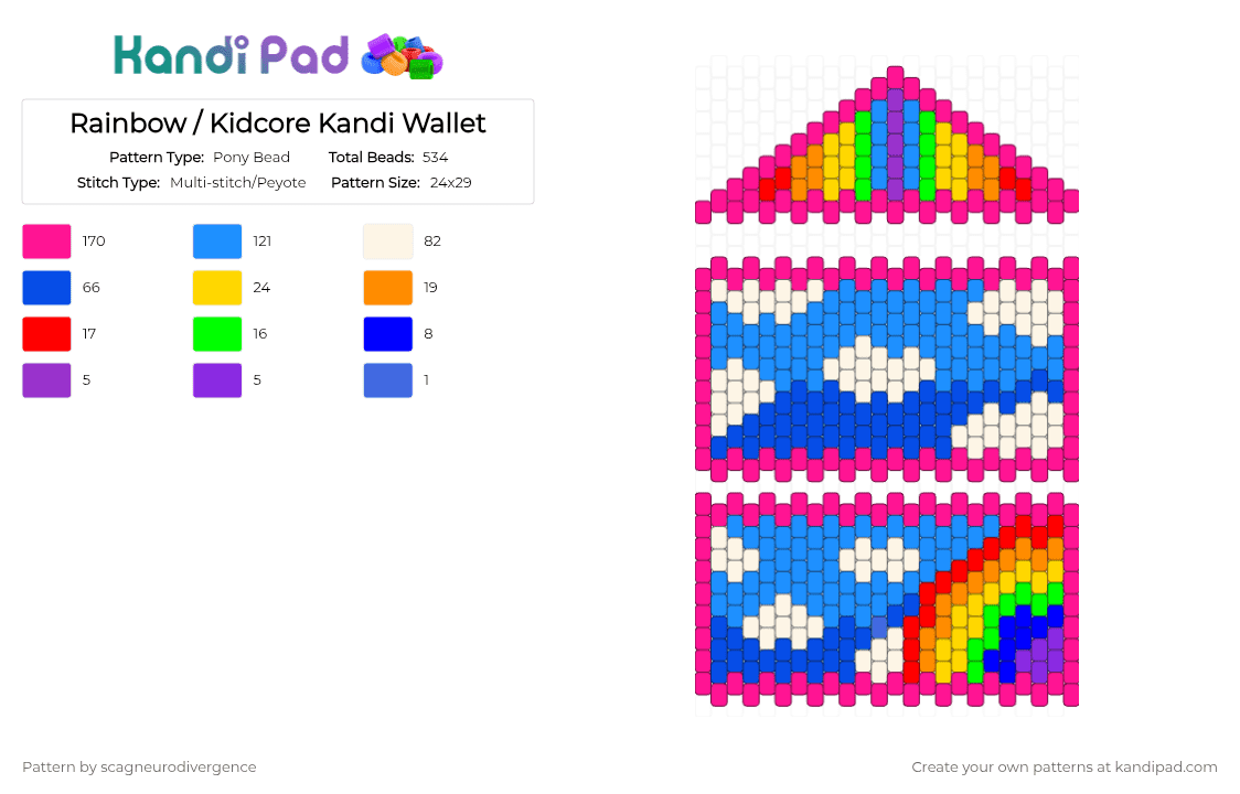 Rainbow / Kidcore Kandi Wallet - Pony Bead Pattern by scagneurodivergence on Kandi Pad - pink,light blue,blue