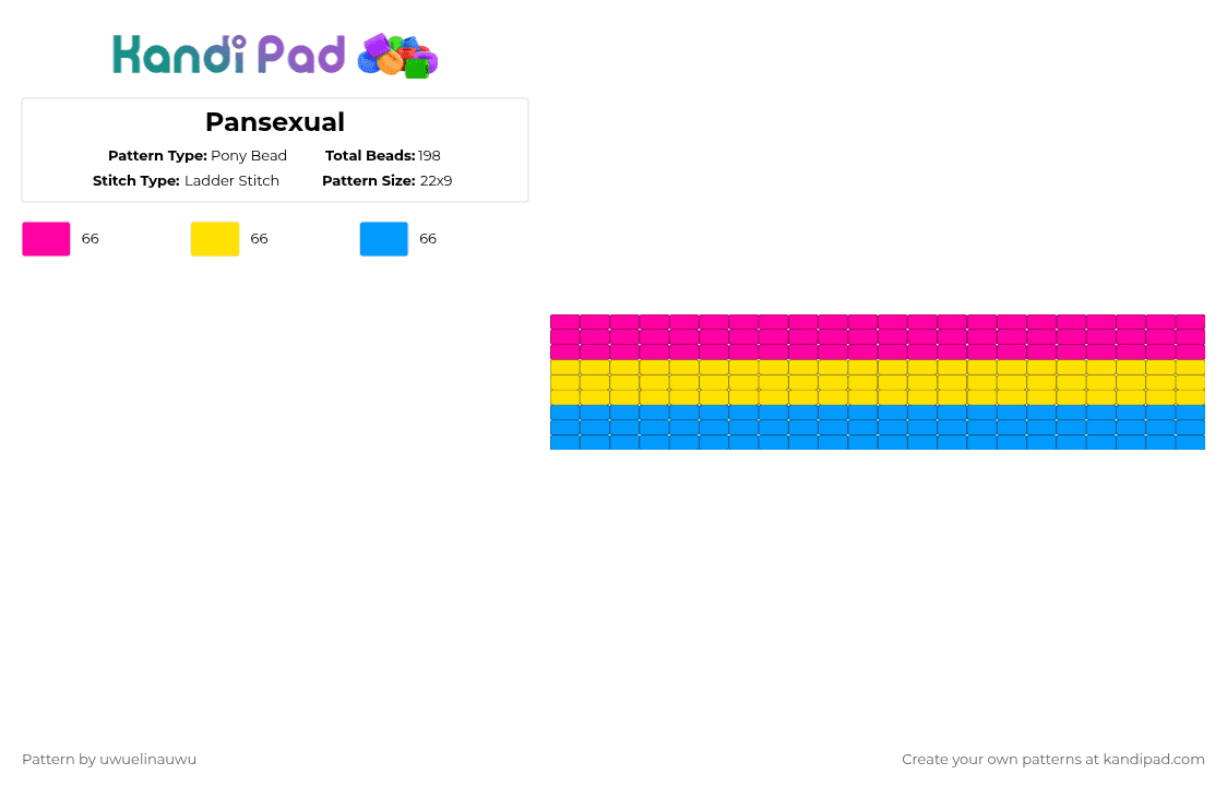Pansexual - Pony Bead Pattern by uwuelinauwu on Kandi Pad - pink,yellow,light blue