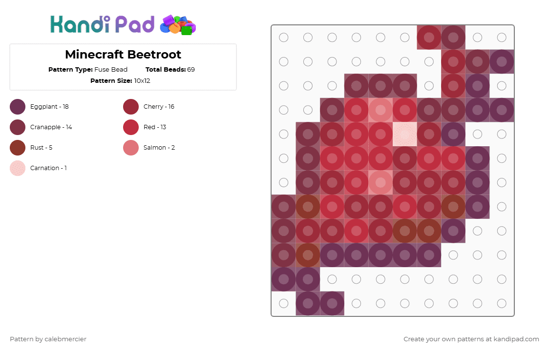 Minecraft Beetroot - Fuse Bead Pattern by calebmercier on Kandi Pad - pink,red,minecraft