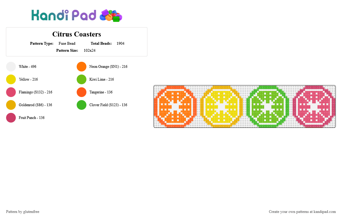 Citrus Coasters - Fuse Bead Pattern by glutenfree on Kandi Pad - orange,green,fruit,citrus,lemon,lime,grapefruit