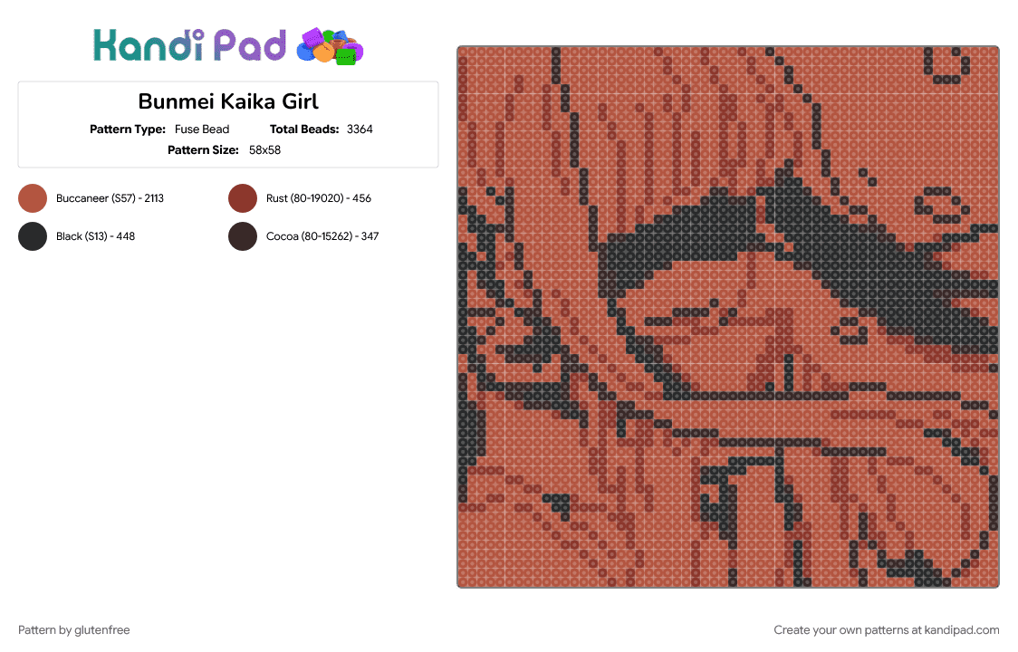 Bunmei Kaika Girl - Fuse Bead Pattern by glutenfree on Kandi Pad - anime, hatsune miku, music, vocaloid, yuzuhiko