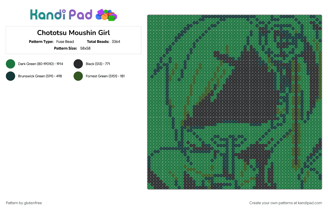 Chototsu Moushin Girl - Fuse Bead Pattern by glutenfree on Kandi Pad - anime, green, gumi, hatsune miku, megpoid, music, rerulili, vocaloid