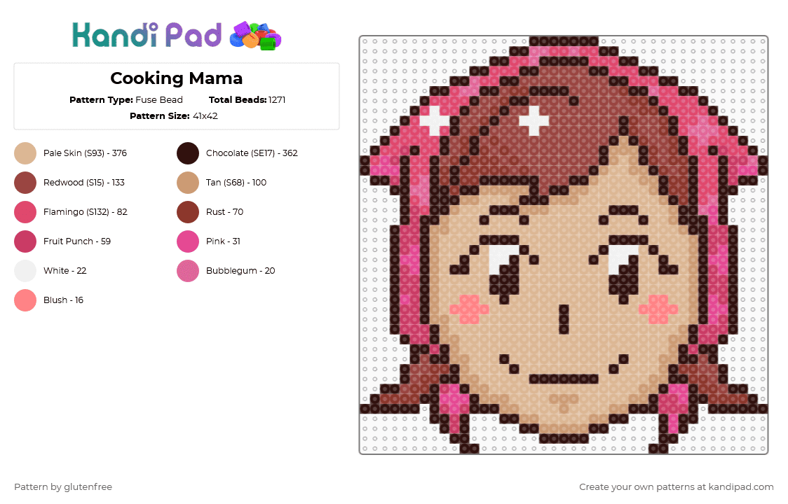 Cooking Mama - Fuse Bead Pattern by glutenfree on Kandi Pad - brown,beige,red,cotdkitchen,video games,cooking mama