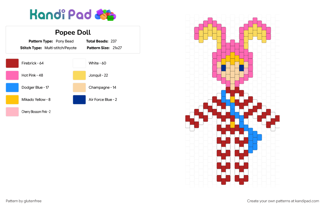 Popee Doll - Pony Bead Pattern by glutenfree on Kandi Pad - doll, pink, popee, popee the performer, red, yellow