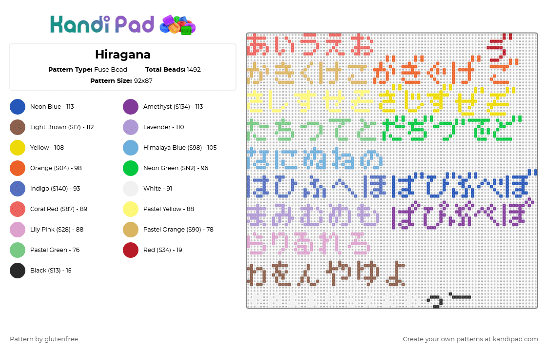 Hiragana - Fuse Bead Pattern by glutenfree on Kandi Pad - blue, hiragana, japanese, language, orange, pink, syllabary, yellow