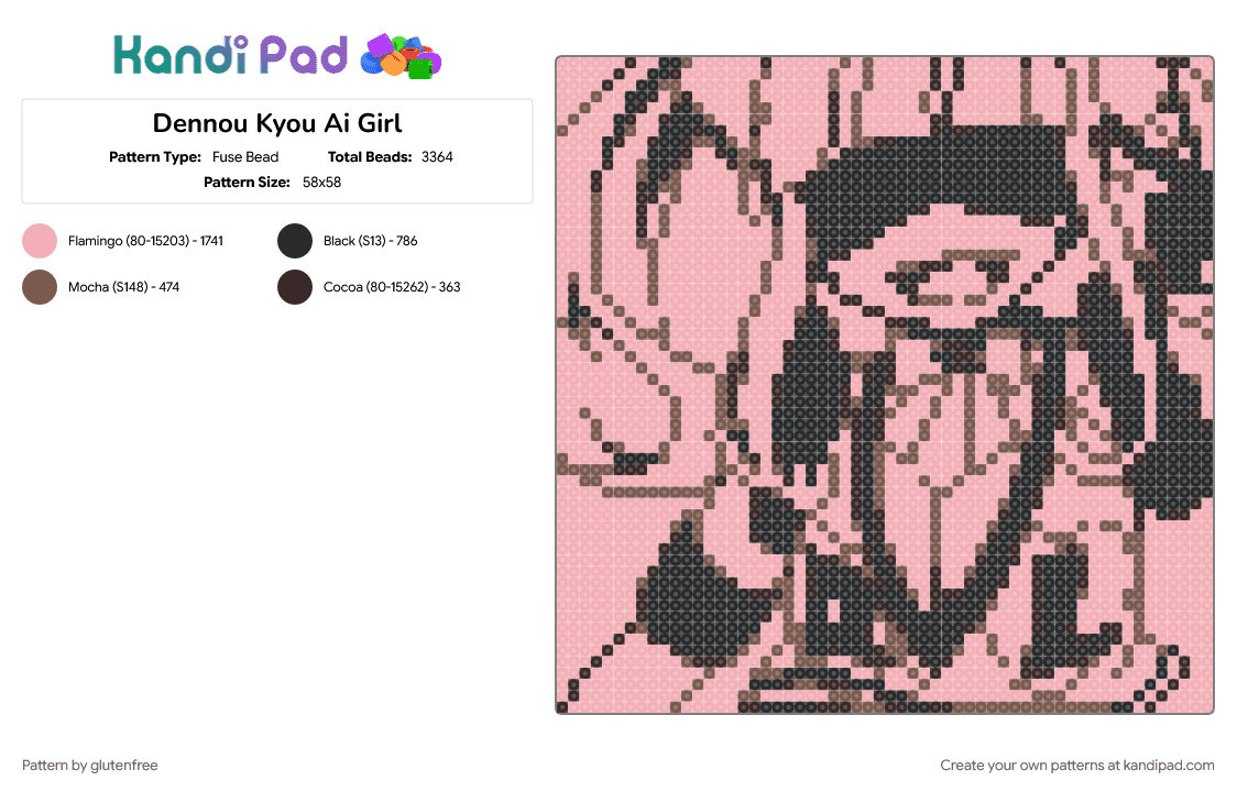 Dennou Kyou Ai Girl - Fuse Bead Pattern by glutenfree on Kandi Pad - anime, gumi, kagamine rin, kairiki bear, megpoid, music, rerulili, vocaloid