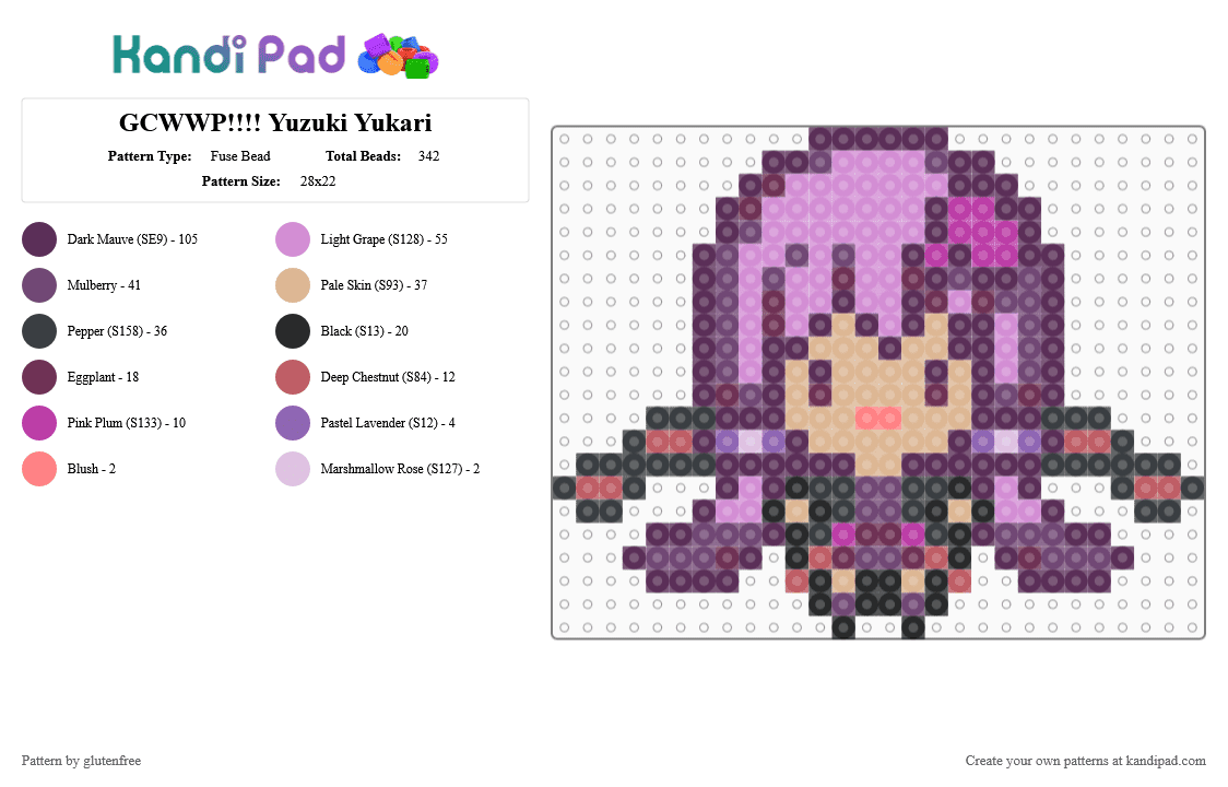 GCWWP!!!! Yuzuki Yukari - Fuse Bead Pattern by glutenfree on Kandi Pad - pink,vocaloid,music,video games,anime,groove coaster,yukari,yuzuki yukari