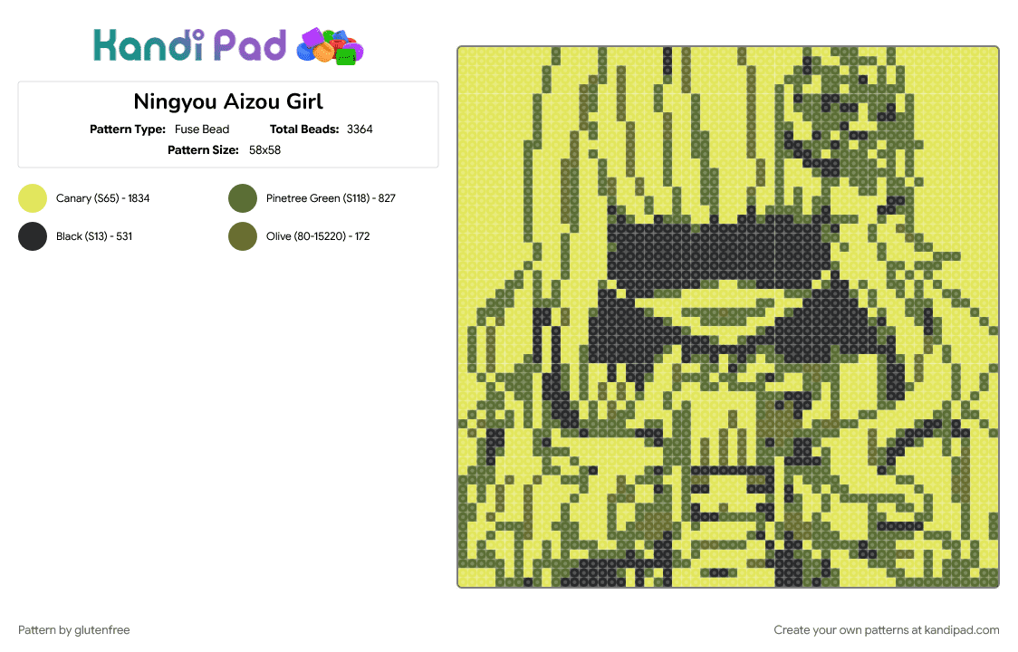 Ningyou Aizou Girl - Fuse Bead Pattern by glutenfree on Kandi Pad - anime, gumi, hatsune miku, megpoid, music, rerulili, task, vocaloid